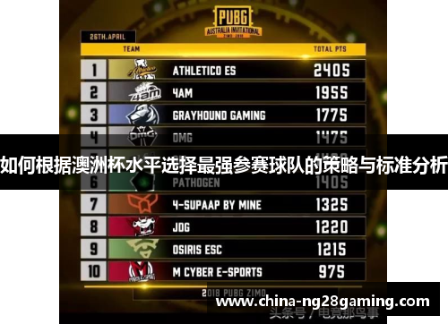 如何根据澳洲杯水平选择最强参赛球队的策略与标准分析